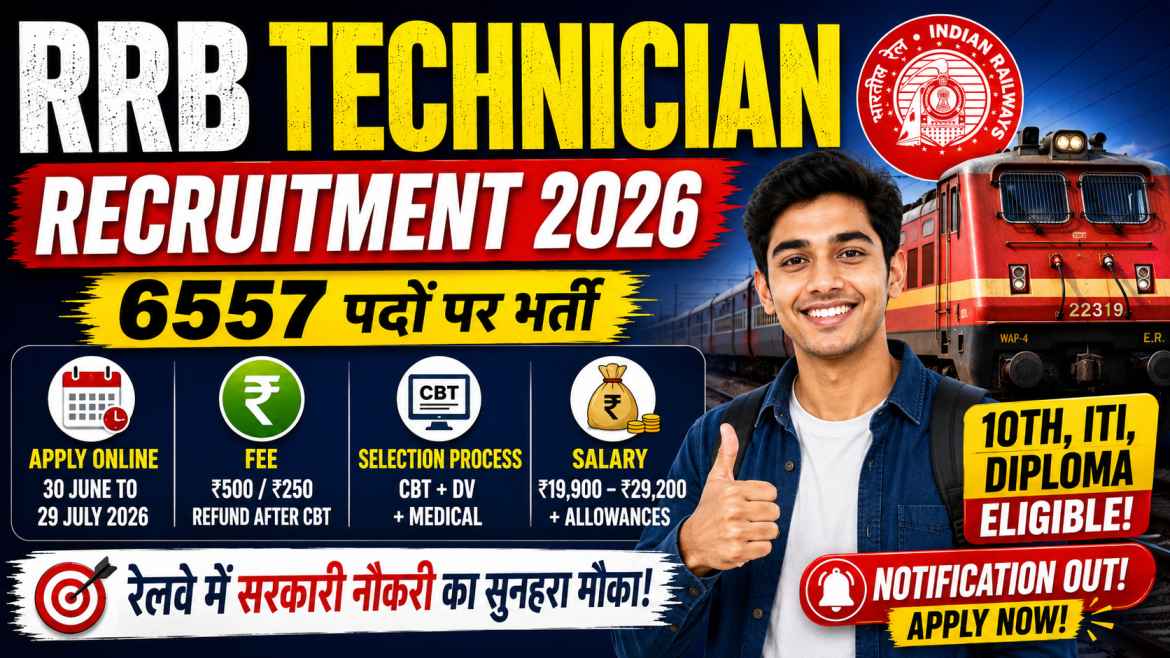 RRB Technician Recruitment 2026