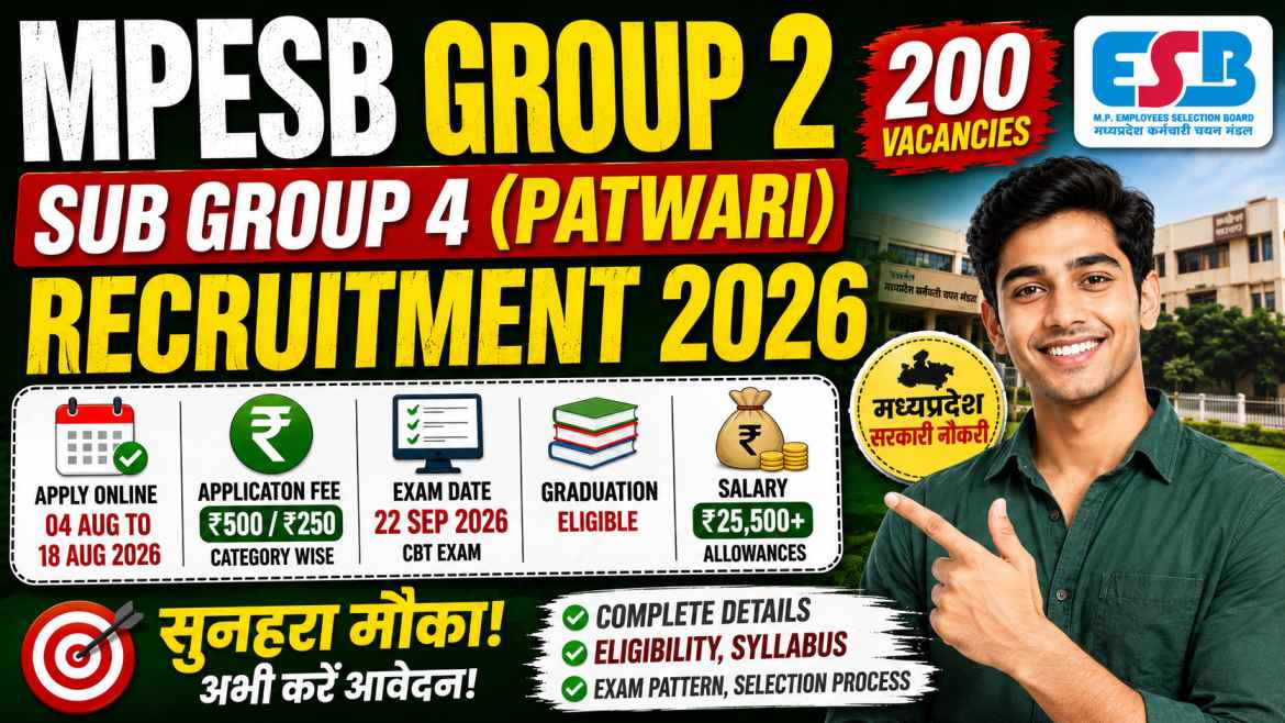 MPESB Group 2 Sub Group 4 Patwari Recruitment 2026
