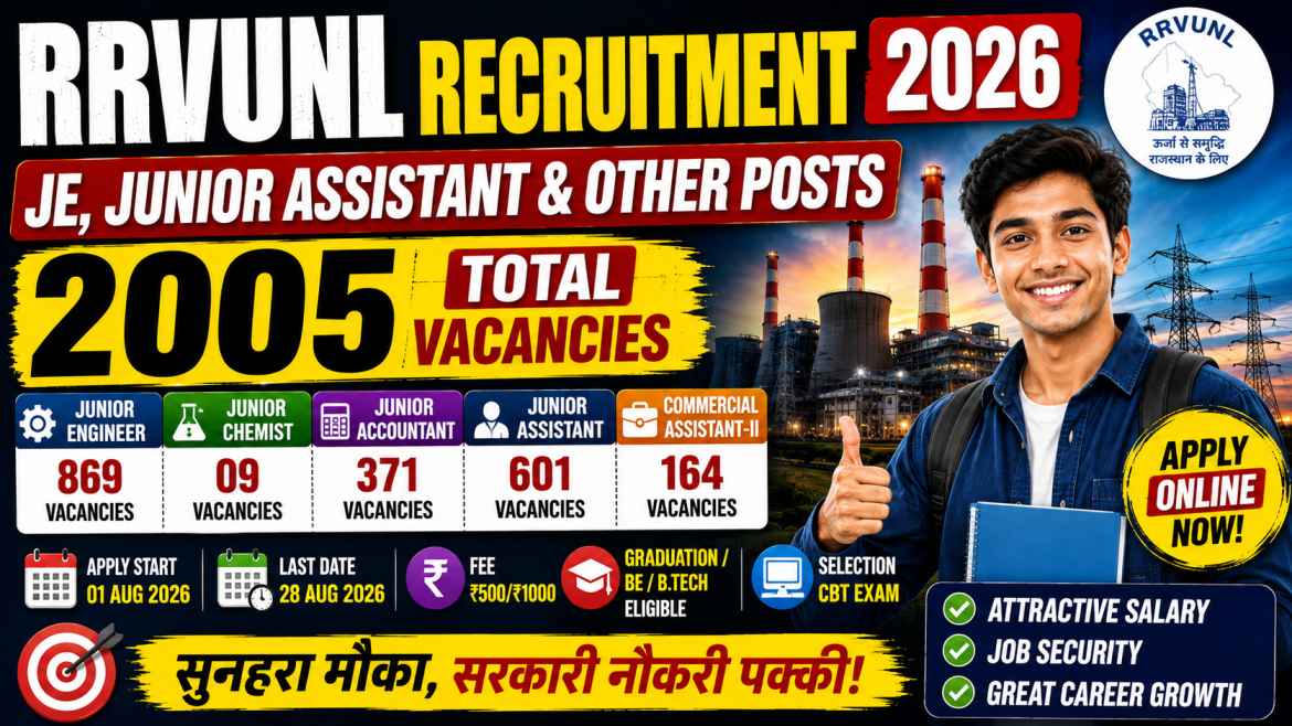 RRVUNL JE & Junior Assistant Recruitment 2026