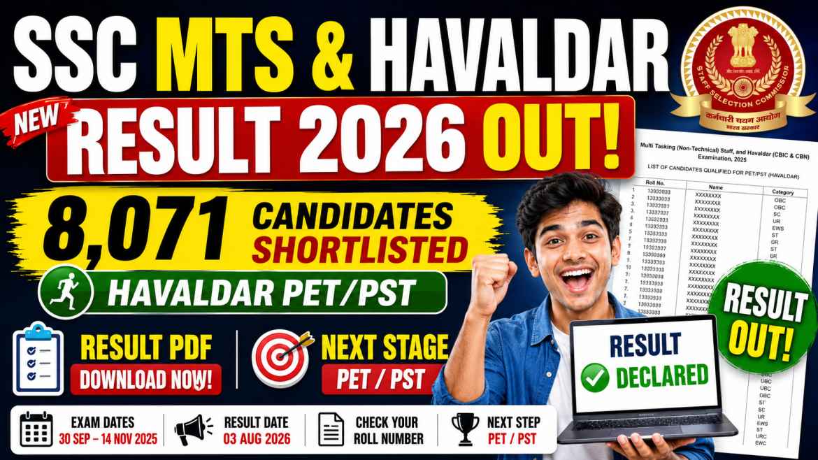 SSC MTS & Havaldar Result 2026 Out: