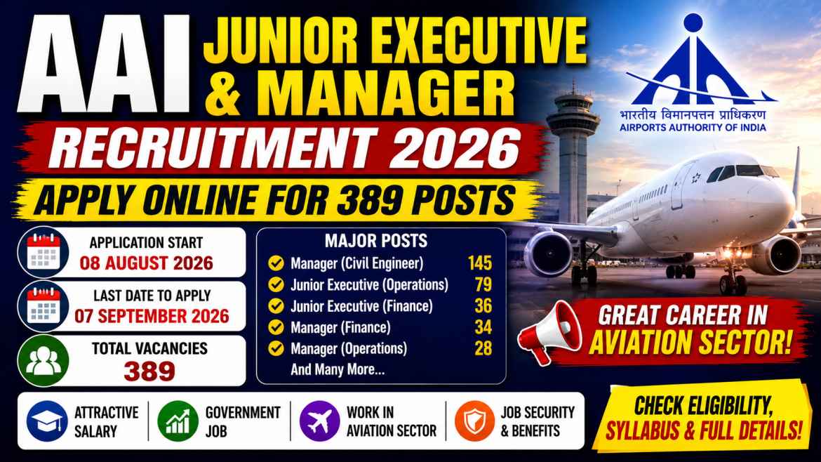 AAI Junior Executive & Manager Recruitment 2026: